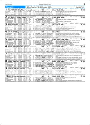 travoggaloppnytt_tips-20150422_000_00_00_021.pdf