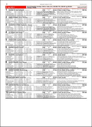 travoggaloppnytt_tips-20150422_000_00_00_022.pdf