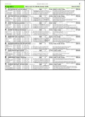 travoggaloppnytt_tips-20150422_000_00_00_023.pdf