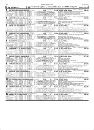 travoggaloppnytt_tips-20150422_000_00_00_024.pdf