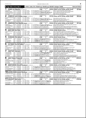 travoggaloppnytt_tips-20150422_000_00_00_025.pdf