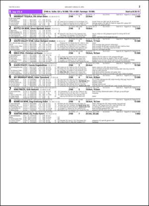 travoggaloppnytt_tips-20150422_000_00_00_027.pdf