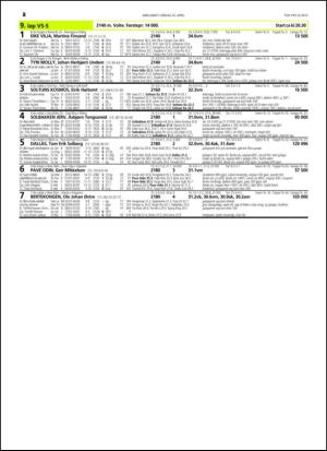 travoggaloppnytt_tips-20150422_000_00_00_028.pdf