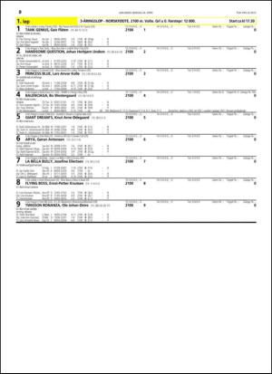 travoggaloppnytt_tips-20150422_000_00_00_030.pdf