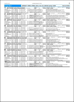 travoggaloppnytt_tips-20150422_000_00_00_031.pdf