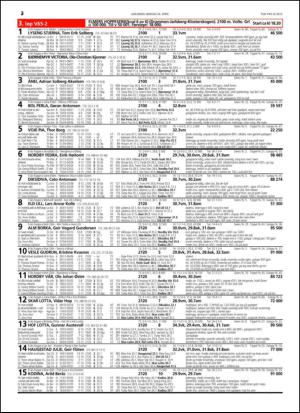 travoggaloppnytt_tips-20150422_000_00_00_032.pdf