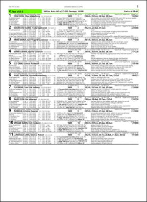 travoggaloppnytt_tips-20150422_000_00_00_033.pdf