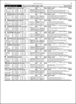 travoggaloppnytt_tips-20150422_000_00_00_035.pdf