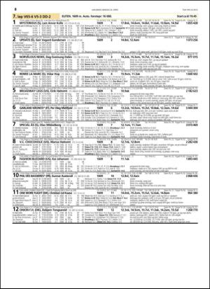 travoggaloppnytt_tips-20150422_000_00_00_036.pdf