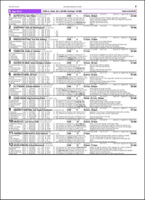 travoggaloppnytt_tips-20150422_000_00_00_037.pdf