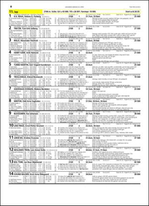 travoggaloppnytt_tips-20150422_000_00_00_040.pdf