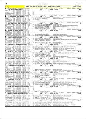 travoggaloppnytt_tips-20150422_000_00_00_042.pdf