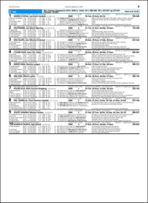 travoggaloppnytt_tips-20150422_000_00_00_043.pdf