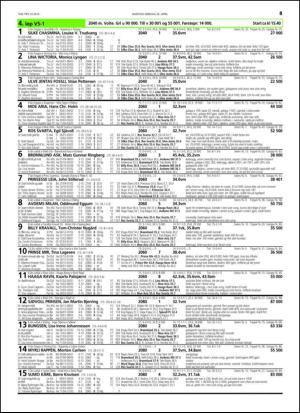 travoggaloppnytt_tips-20150422_000_00_00_045.pdf