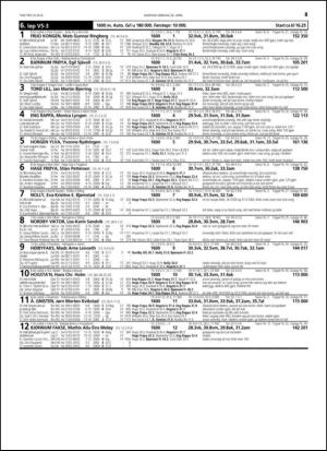 travoggaloppnytt_tips-20150422_000_00_00_047.pdf