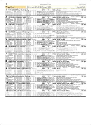 travoggaloppnytt_tips-20150422_000_00_00_048.pdf