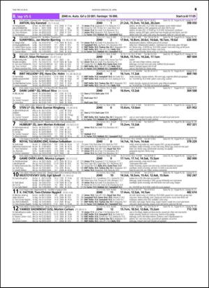 travoggaloppnytt_tips-20150422_000_00_00_049.pdf