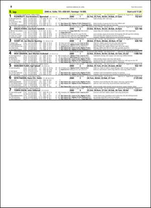 travoggaloppnytt_tips-20150422_000_00_00_050.pdf