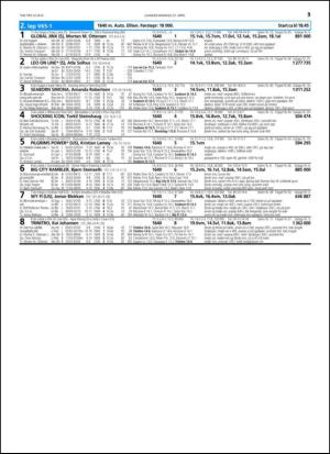 travoggaloppnytt_tips-20150422_000_00_00_053.pdf