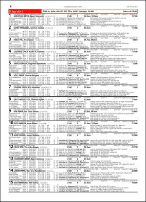 travoggaloppnytt_tips-20150422_000_00_00_054.pdf