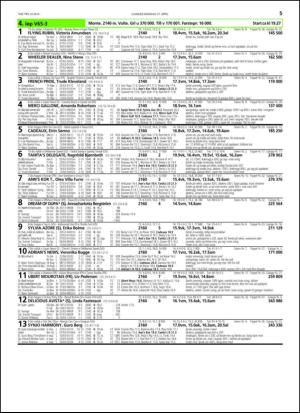 travoggaloppnytt_tips-20150422_000_00_00_055.pdf