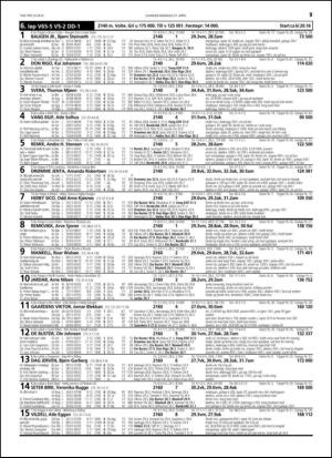 travoggaloppnytt_tips-20150422_000_00_00_057.pdf