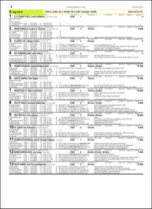 travoggaloppnytt_tips-20150422_000_00_00_060.pdf