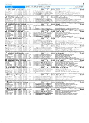 travoggaloppnytt_tips-20150422_000_00_00_063.pdf