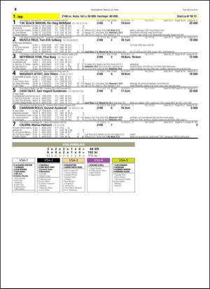 travoggaloppnytt_tips-20150422_000_00_00_068.pdf