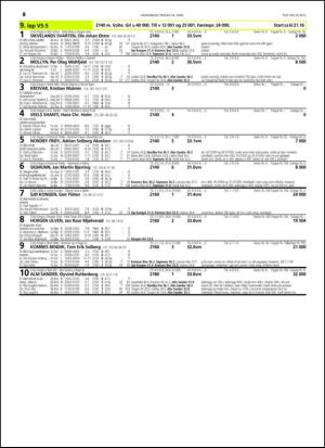 travoggaloppnytt_tips-20150422_000_00_00_076.pdf