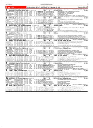 travoggaloppnytt_tips-20150427_000_00_00_005.pdf