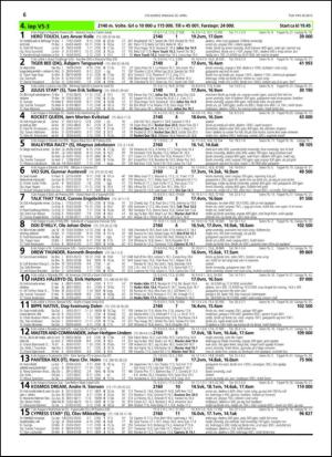 travoggaloppnytt_tips-20150427_000_00_00_006.pdf