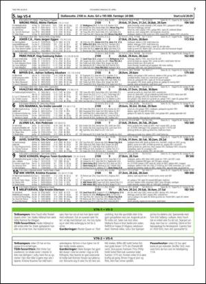 travoggaloppnytt_tips-20150427_000_00_00_007.pdf