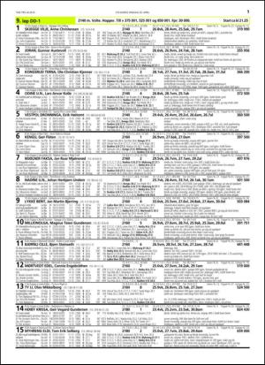 travoggaloppnytt_tips-20150427_000_00_00_011.pdf