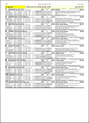 travoggaloppnytt_tips-20150427_000_00_00_014.pdf