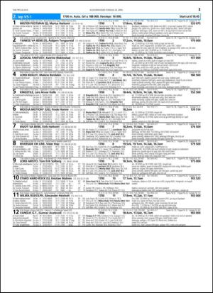 travoggaloppnytt_tips-20150427_000_00_00_021.pdf