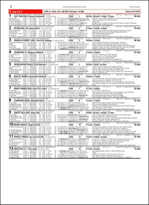 travoggaloppnytt_tips-20150427_000_00_00_022.pdf