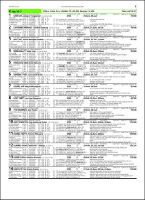 travoggaloppnytt_tips-20150427_000_00_00_023.pdf