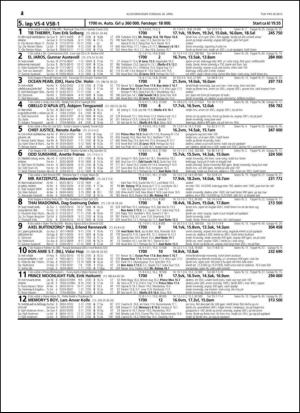 travoggaloppnytt_tips-20150427_000_00_00_024.pdf