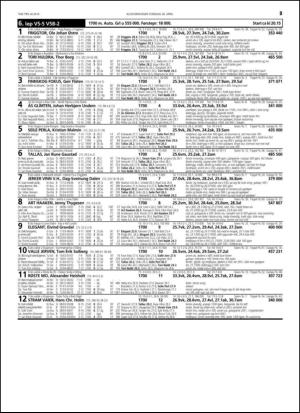 travoggaloppnytt_tips-20150427_000_00_00_025.pdf