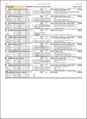 travoggaloppnytt_tips-20150427_000_00_00_026.pdf