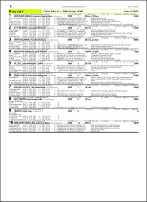 travoggaloppnytt_tips-20150427_000_00_00_028.pdf