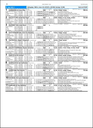 travoggaloppnytt_tips-20150429_000_00_00_004.pdf