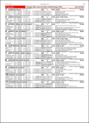 travoggaloppnytt_tips-20150429_000_00_00_005.pdf