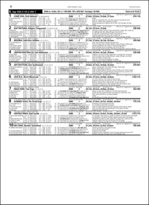 travoggaloppnytt_tips-20150429_000_00_00_008.pdf