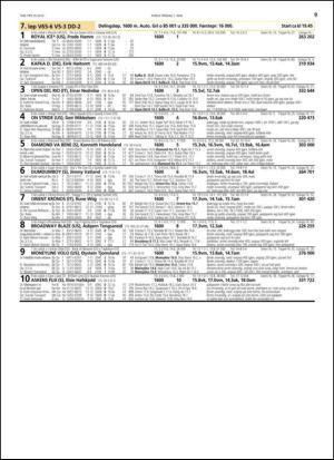 travoggaloppnytt_tips-20150429_000_00_00_009.pdf