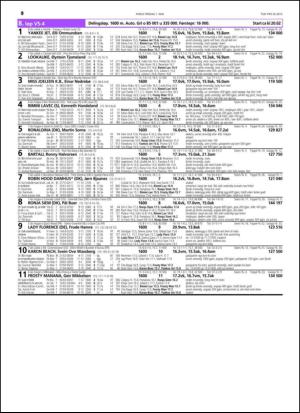 travoggaloppnytt_tips-20150429_000_00_00_010.pdf