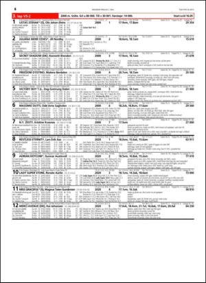 travoggaloppnytt_tips-20150429_000_00_00_016.pdf