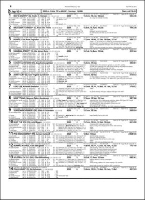 travoggaloppnytt_tips-20150429_000_00_00_018.pdf