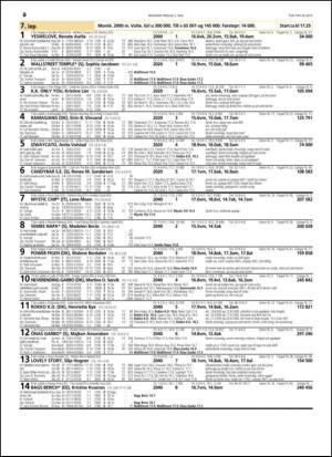 travoggaloppnytt_tips-20150429_000_00_00_020.pdf